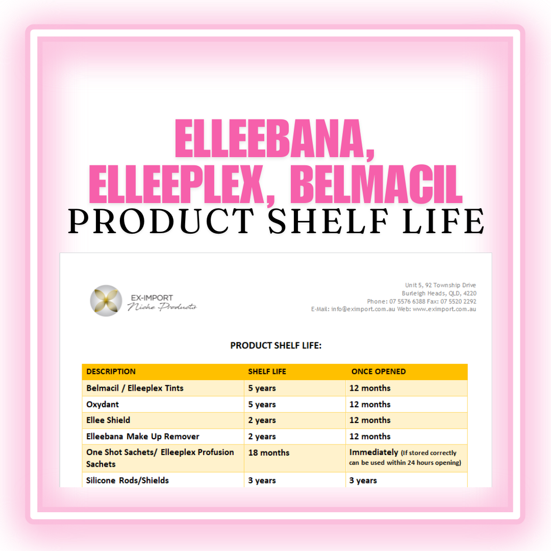 Product Shelf Life  [digital download]