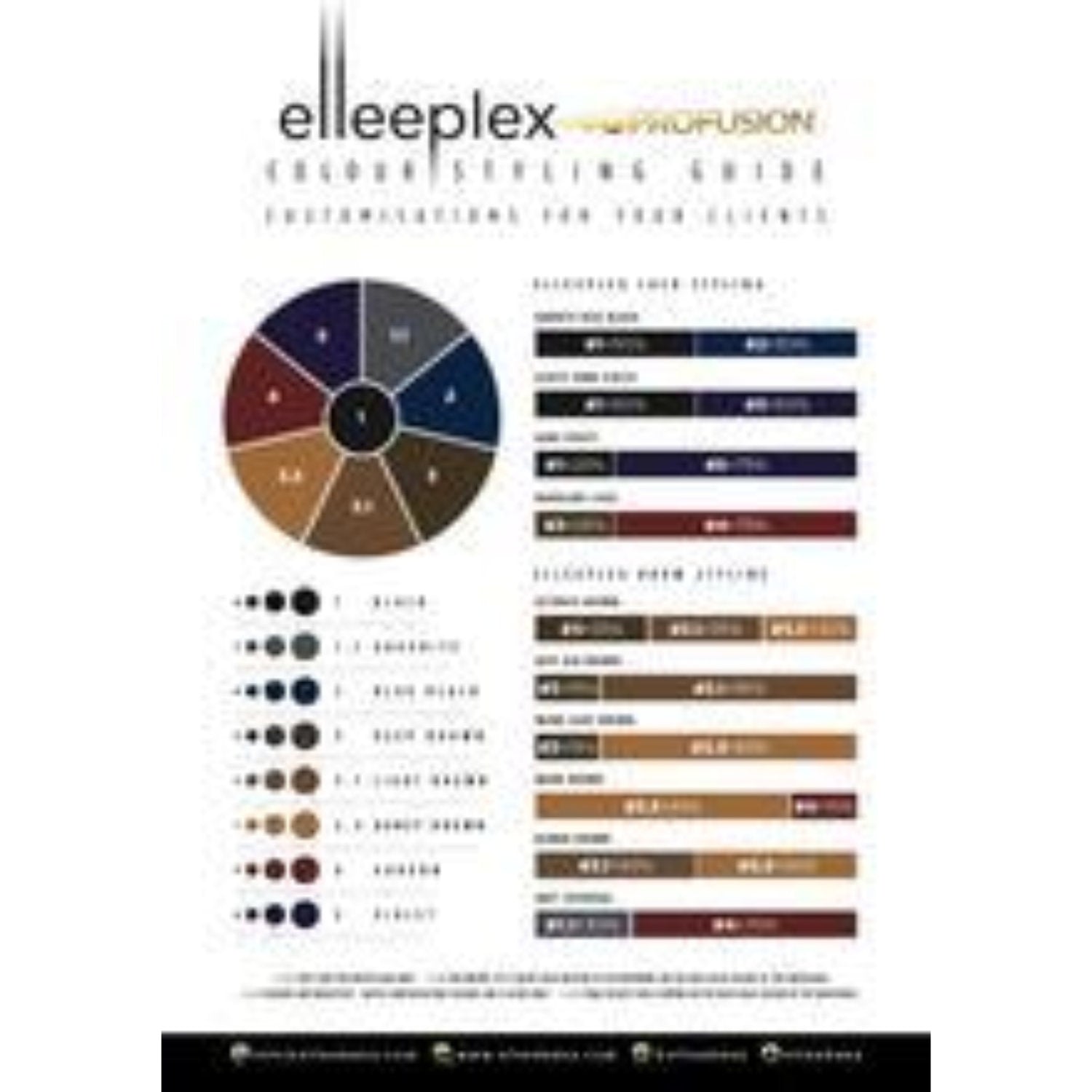 Elleeplex Profusion Color Chart | Lash Lift Society